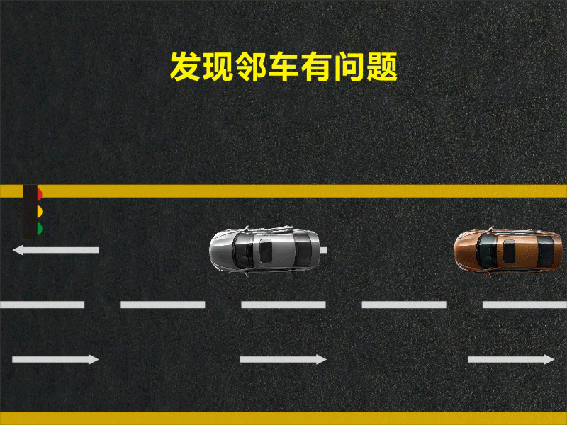文明用車 - 大燈連閃3下你知道什么意思嗎？
