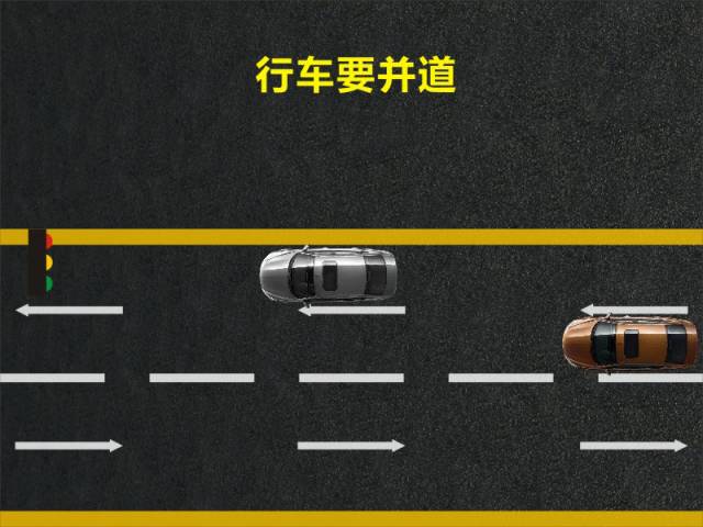 文明用車 - 大燈連閃3下你知道什么意思嗎？