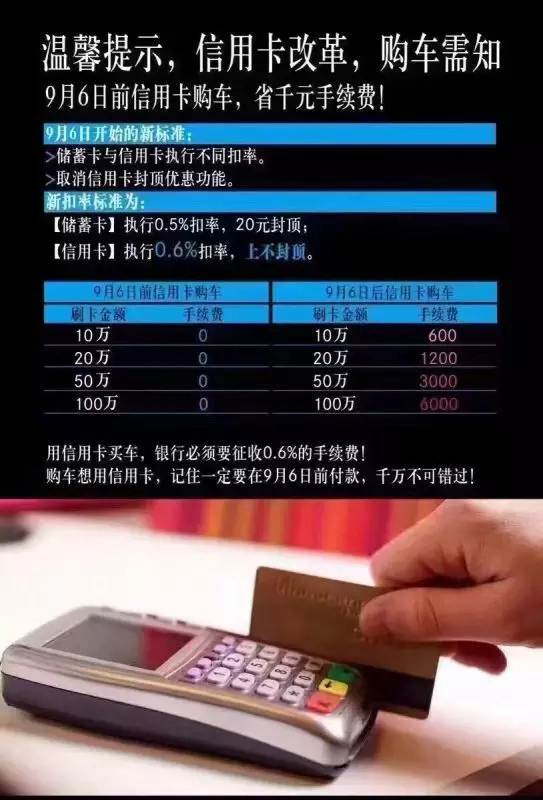 【今日頭條】購(gòu)置稅減半要取消？刷卡購(gòu)車(chē)要收費(fèi)？再不買(mǎi)車(chē)真晚了