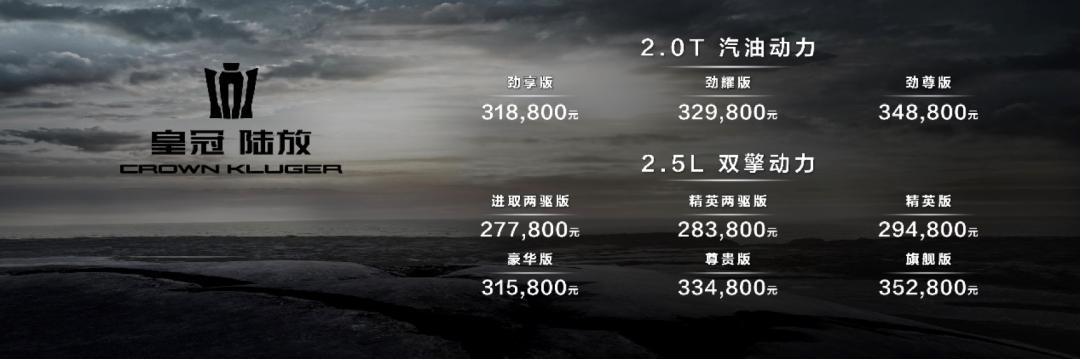 售價31.8萬元起！皇冠陸放2.0T汽油動力版本怎么選？
